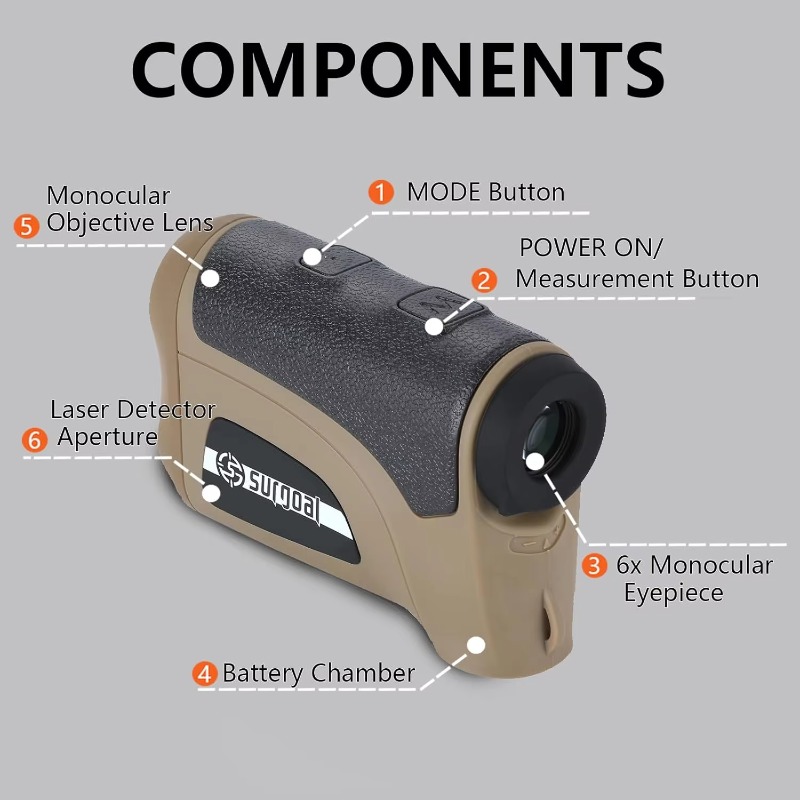 Laser-Entfernungsmesser für ge – Rangefinder Laser Golf Bewertung und Preis