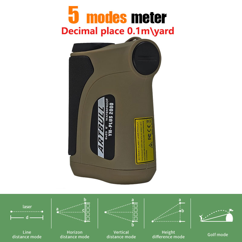 2000m Laser-Entfernungsmesser, – Rangefinder Laser Golf Bewertung und Preis
